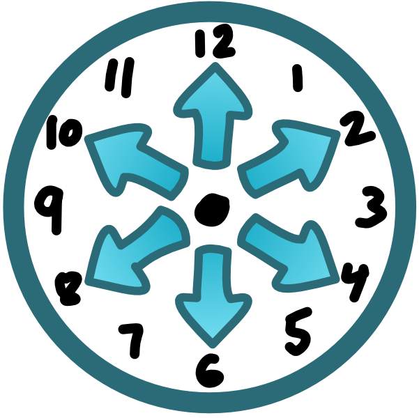 A clock face with numbers, no hands, and a blue rim has 5 blue arrows radiating from its center pointing out.